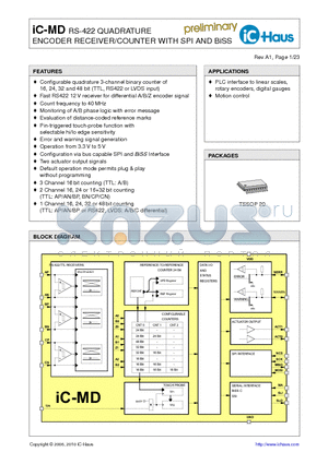 IC-MDEVALMD1D datasheet - ENCODER RECEIVER/COUNTER WITH SPI AND BiSS