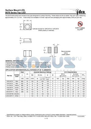 IVYC0678 datasheet - Surface Mount LED