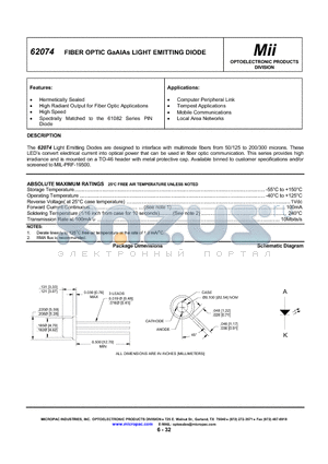 62074 datasheet - FIBER OPTIC GaAlAs LIGHT EMITTING DIODE