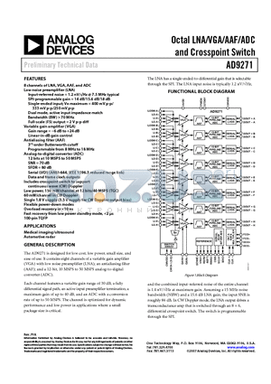 AD9271BSVZRL7-50 datasheet - Octal LNA/VGA/AAF/ADC and Crosspoint Switch