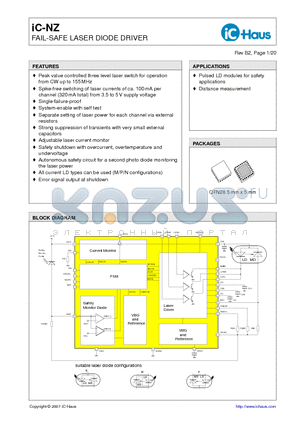 IC-NZEVALNZ1D datasheet - FAIL-SAFE LASER DIODE DRIVER