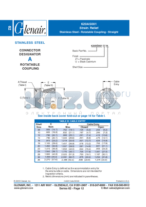 620AS001U16 datasheet - Strain Relief