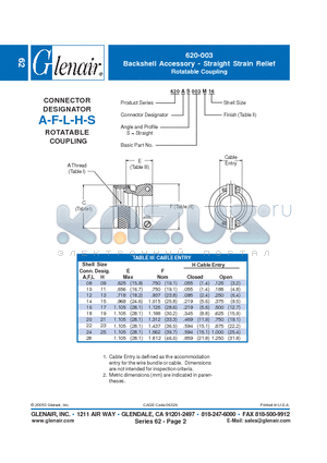 620AS003 datasheet - Backshell Accessory - Straight Strain Relief