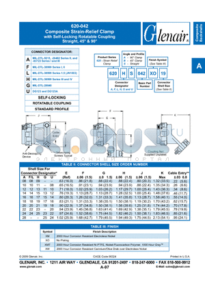 620AS042 datasheet - Composite Strain-Relief Clamp
