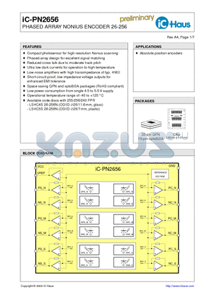 IC-PN2656OQFN32 datasheet - PHASED ARRAY NONIUS ENCODER 26-256