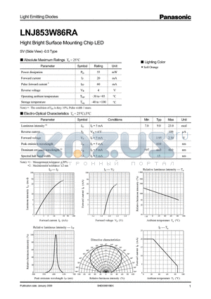 LNJ853W86RA datasheet - Hight Bright Surface Mounting Chip LED