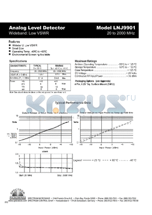 LNJ9901 datasheet - Analog Level Detector
