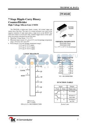 IW4024B datasheet - 7 Stage Ripple-Carry Binary Counter/Divider