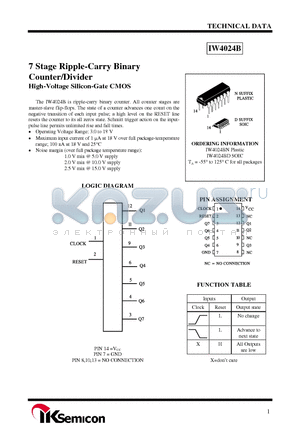 IW4024BD datasheet - 7 Stage Ripple-Carry Binary Counter/Divider High-Voltage Silicon-Gate CMOS