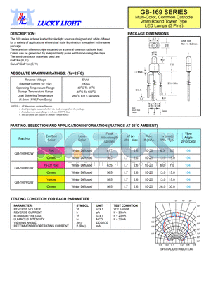 GB-169EGW datasheet - Multi-Color, Common Cathode 2mm Round Tower Type LED Lamps (3 Pins)
