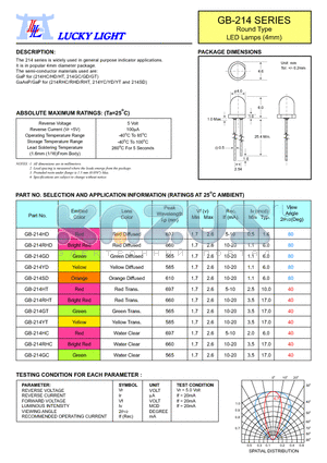 GB-214 datasheet - Round Type LED Lamps (4mm)