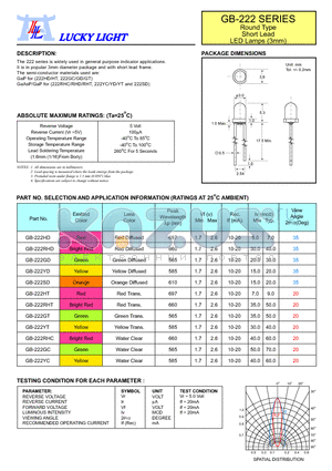 GB-222YT datasheet - Round Type Short Lead LED Lamps (3mm)