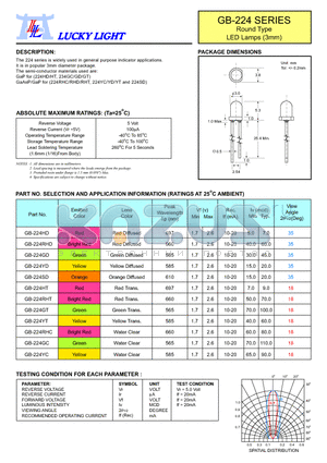 GB-224 datasheet - Mega Bright, Round Type LED Lamps (3mm)