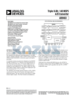 AD9483KS-100 datasheet - Triple 8-Bit, 140 MSPS A/D Converter