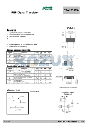 DTA123JCA datasheet - PNP Digital Transistor