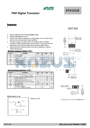 DTA123JE datasheet - PNP Digital Transistor