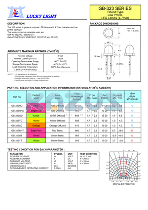 GB-323GD datasheet - Round Type Low Profile LED Lamps (4.7mm)