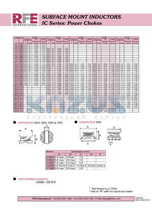 IC0906 datasheet - SURFACE MOUNT INDUCTORS IC Series: Power Chokes