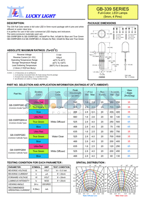 GB-339RPGBW-A datasheet - Full-Color, LED Lamps (5mm, 4 Pins)