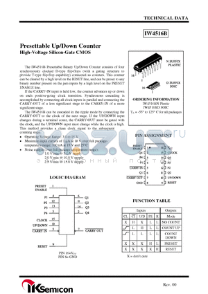 IW4516BD datasheet - Presettable Up/Down Counter High-Voltage Silicon-Gate CMOS