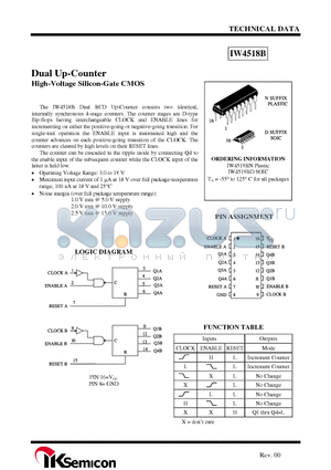 IW4518BD datasheet - Dual Up-Counter High-Voltage Silicon-Gate CMOS
