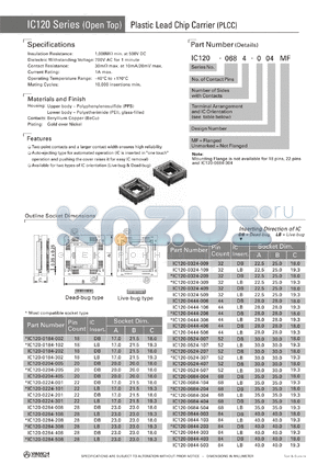 IC120-0444-006 datasheet - Plastic Lead Chip Carrier (PLCC)