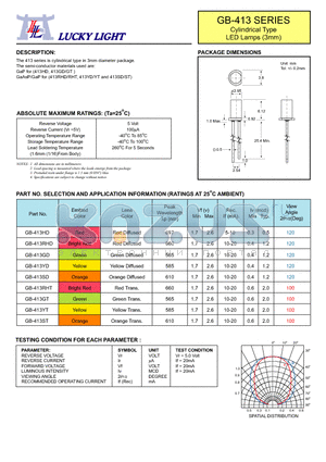 GB-413SD datasheet - Cylindrical Type LED Lamps (3mm)