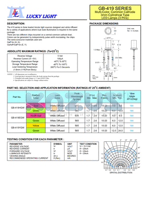 GB-419EGW datasheet - Multi-Color, Common Cathode 3mm Cylindrical Type