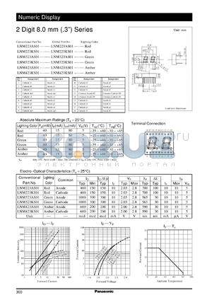 LNM423AS01 datasheet - 2 Digit 8.0 mm