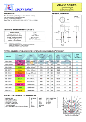 GB-433RHC datasheet - Cylindrical Type LED Lamps (5mm)