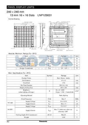 LNP129031 datasheet - PANEL DISPLAY UNITS