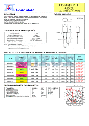 GB-633 datasheet - Oval Type Wide Angle LED Lamps (3.4 x 5.1mm)