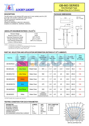 GB-663UO2C datasheet - Side Backlight Type Single Chip (2.2 x 5.5mm)