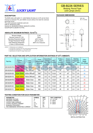 GB-B226HR3C datasheet - Blinking, Round Type LED Lamps (3mm)