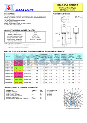 GB-B336 datasheet - Blinking, Round Type LED Lamps (5mm)