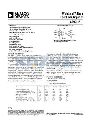 AD9621AR datasheet - Wideband Voltage Feedback Amplifier