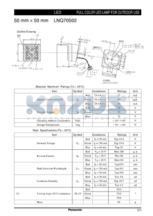 LNQ70502 datasheet - FULL COLOR LED LAMP FOR OUTDOOR USE