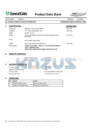 92611A datasheet - COMMUNICATION & CONTROL CABLE