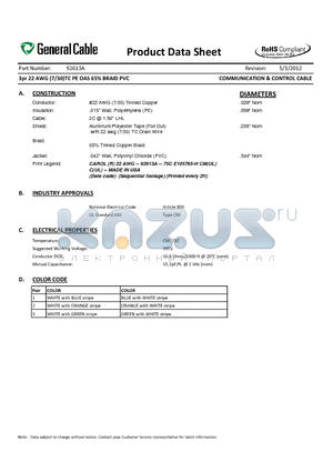 92613A datasheet - COMMUNICATION & CONTROL CABLE