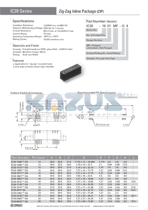 IC39-2803MF-G4 datasheet - Zig-Zag Inline Package (ZIP)