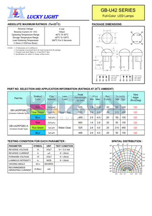 GB-U42RPGBC datasheet - Full-Color LED Lamps