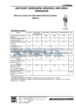 IWR0520F datasheet - HIGH VOLTAGE FAST RECTIFIER DIODES & DIODES ARRAYS