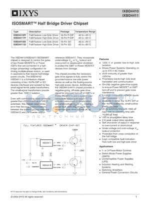 IXBD4410P datasheet - ISOSMART Half Bridge Driver Chipset