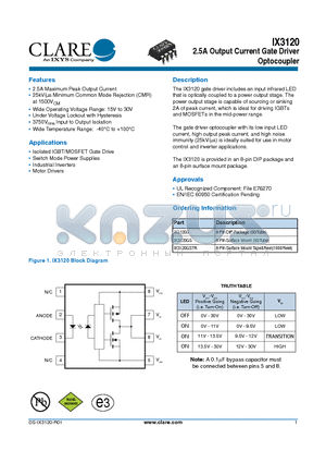 IX3120G datasheet - 2.5A Output Current Gate Driver Optocoupler
