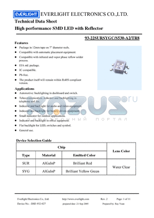 93-22SURSYGC datasheet - High performance SMD LED with Reflector