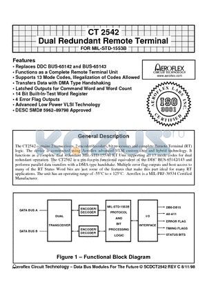 CT2542-FP-701 datasheet - CT 2542 Dual Redundant Remote Terminal FOR MIL-STD-1553B