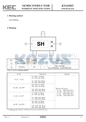 KTA1542T datasheet - TSM PACKAGE