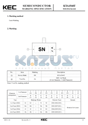 KTA1544T datasheet - TSM PACKAGE