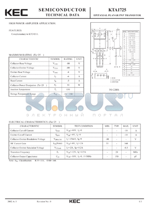 KTA1725 datasheet - EPITAXIAL PLANAR PNP TRANSISTOR (HIGH POWER AMPLIFIER)