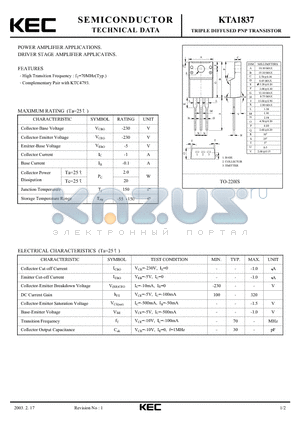 KTA1837 datasheet - TRIPLE DIFFUSED PNP TRANSISTOR(POWER AMPLIFIER DRIVER STAGE AMPLIFIER)